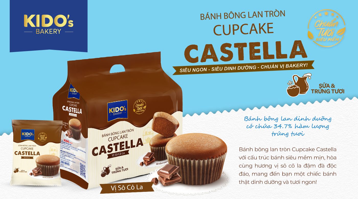 B&aacute;nh Tươi 2025 - 3