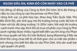 Cuộc "chơi" mới của Kinh Đô 2483 Thumb