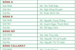 KINH ĐÔ GOLF TOURNAMENT 2009 - HOÀNH TRÁNG – ẤN TƯƠNG – CHUYÊN NGHIỆP VỚI ĐÊM HỘI FLAMING NIGHT 1485 Thumb